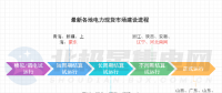 電力市場(chǎng)生態(tài)迎來重構(gòu)！多地現(xiàn)貨市場(chǎng)有新進(jìn)展→